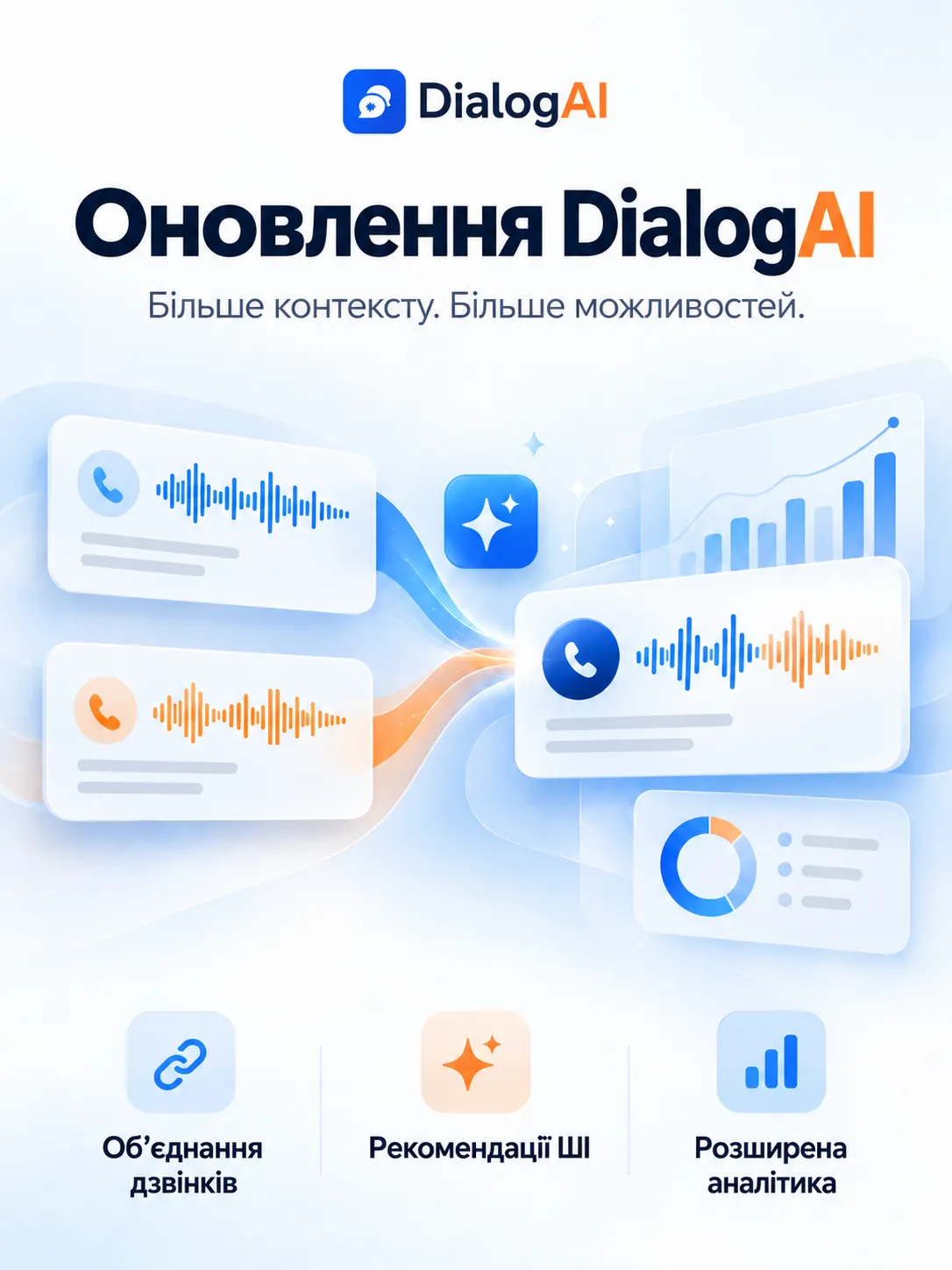 оновлення